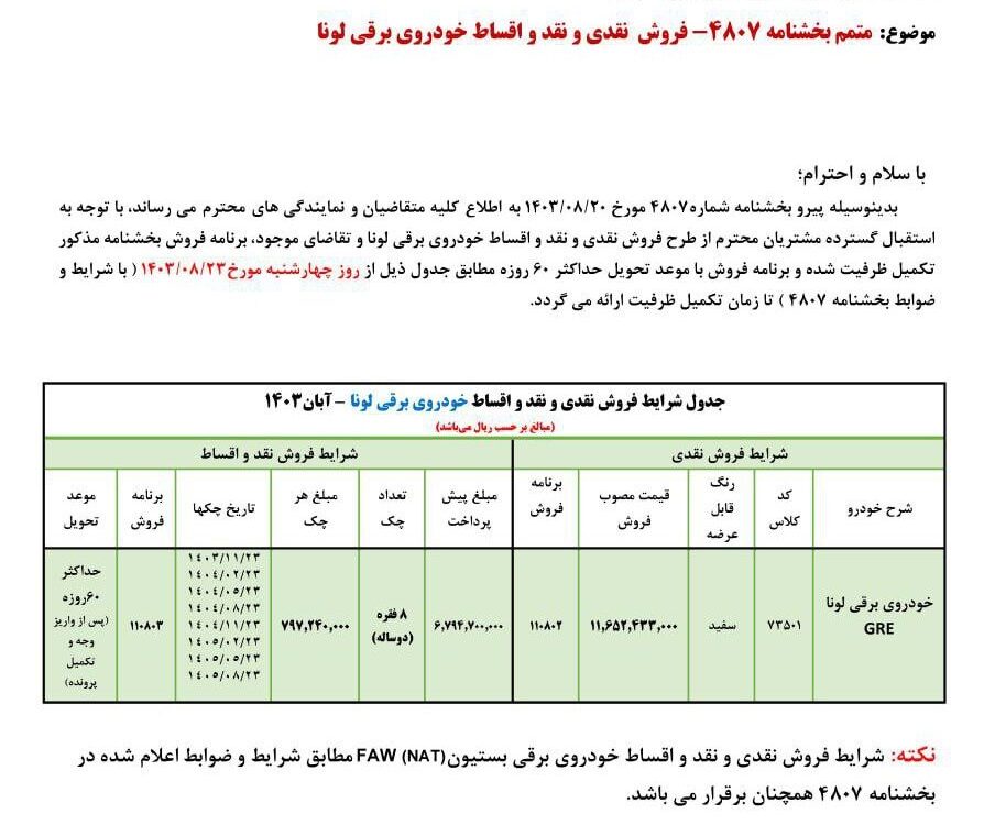 فروش فوق العاده ایران خودرو – ثبت نام جدید ایرانخودرو